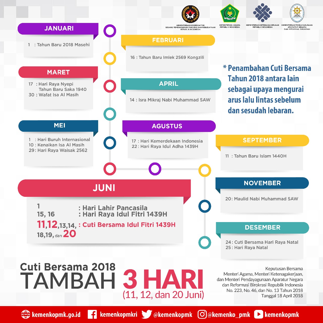 Cuti Bersama 2018 Tambah 3 Hari - 20180418